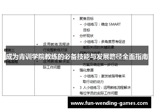 成为青训学院教练的必备技能与发展路径全面指南