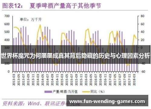 世界杯魔咒为何屡屡成真其背后隐藏的历史与心理因素分析
