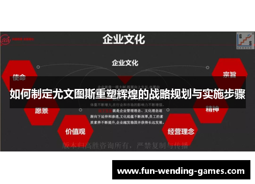 如何制定尤文图斯重塑辉煌的战略规划与实施步骤