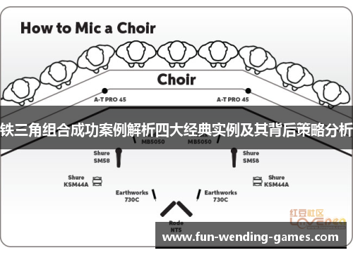 铁三角组合成功案例解析四大经典实例及其背后策略分析
